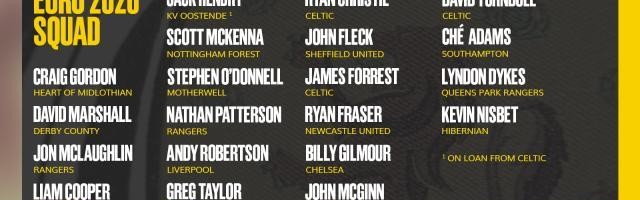 开云-苏格兰队26人大名单：小麦罗伯逊领衔 蒂尔尼在列